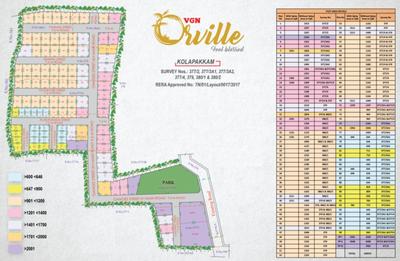 Project Image of 600.0 - 2181.0 Sq.ft Residential Plot Plot for buy in VGN Orville