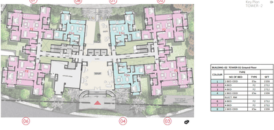 Project Image of 686.0 - 2712.0 Sq.ft 1 BHK Apartment for buy in Prestige Serenity Shores