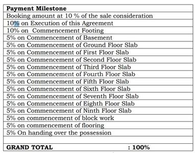 Visalakshi Nagama Serenity Construction Linked Payment (CLP) 1