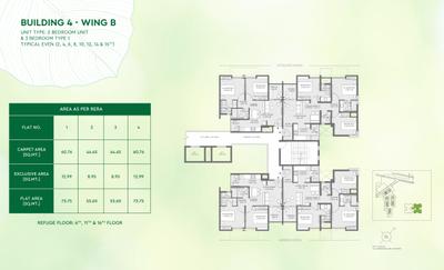 Project Image of 439.0 - 930.0 Sq.ft 2 BHK Apartment for buy in Godrej Greens