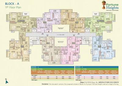 Project Image of 818.0 - 1998.0 Sq.ft 2 BHK Apartment for buy in Fortune Heights Phase V