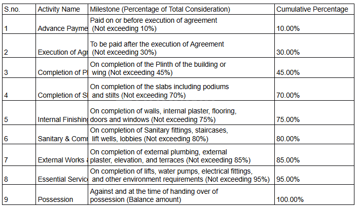 Gallery Cover Pic of Pace Platinum CHS