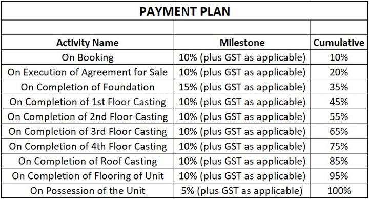 Gallery Cover Pic of Aditri Ashish