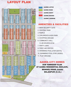 Project Image of 756.0 - 1339.0 Sq.ft 2 BHK Villa for buy in Aasma City Homes