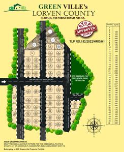 Project Image of 1350.0 - 2646.0 Sq.ft Residential Plot Plot for buy in Greenville Lorven County 