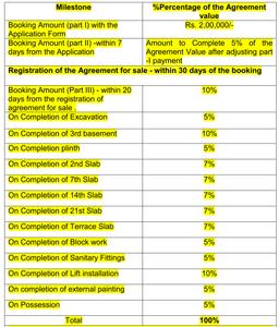Project Image of 696.75 - 1315.79 Sq.ft 2 BHK Apartment for buy in Raymond The Address By GS Tower 3