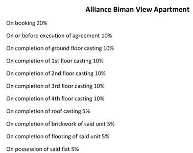 Project Image of 442.0 - 1141.0 Sq.ft 2 BHK Apartment for buy in Alliance Biman View Apartment