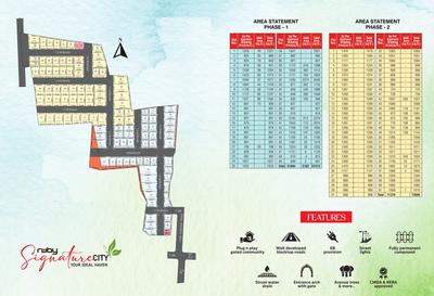 Ruby Signature City Layout Plan 1