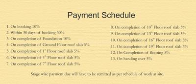 Project Image of 1701 Sq.ft 3 BHK Apartment / Flat for sale in Kaloor for Rs. 13500000