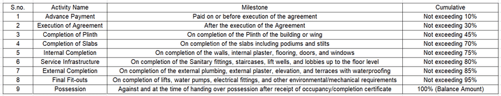 Gallery Cover Pic of Prime Rawdah Living