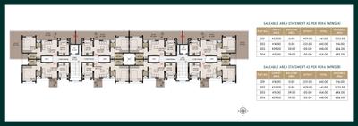 Project Image of 423.0 - 864.0 Sq.ft 1 BHK Apartment for buy in Aakar Olive Homes 1