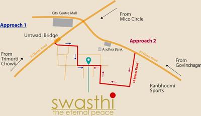 Rupesh Swasthi Apartment Location Plan 1