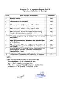 Project Image of 1775.76 - 2135.0 Sq.ft 3 BHK Apartment for buy in Tulsi Greens