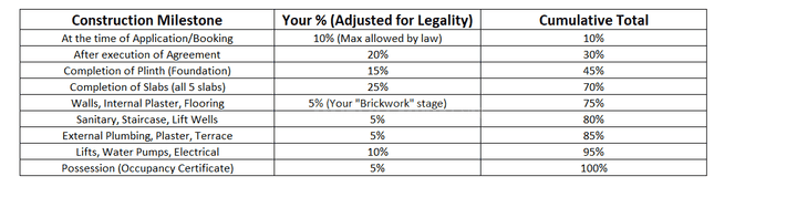 Gallery Cover Pic of K K Market