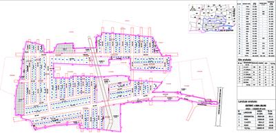 Project Image of 1200.0 - 1900.0 Sq.ft 2 BHK Villa for buy in KBL Gardenia