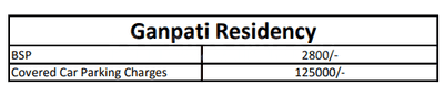 Project Image of 0.0 - 291.0 Sq.ft 1 BHK Apartment for buy in Ganpati Residency