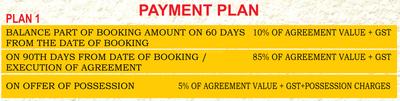 Project Image of 986.0 - 1407.0 Sq.ft 2 BHK Apartment for buy in SJRS Infracity