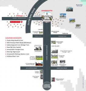 Project Image of 1215.0 - 5400.0 Sq.ft Residential Plot Plot for buy in BALAJI GARDENS