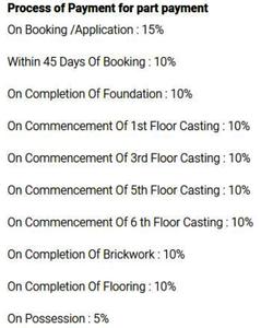 Project Image of 1331.0 - 2195.0 Sq.ft 2 BHK Apartment for buy in Gajpati Eureka Heights