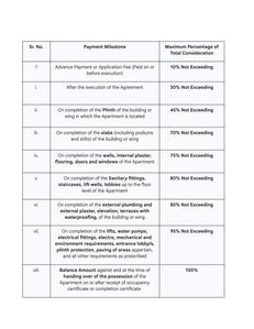 Pridecraft Amaira Construction Linked Payment (CLP) 1