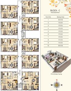 Project Image of 1175.0 - 1650.0 Sq.ft 2 BHK Apartment for buy in Girija Marvel