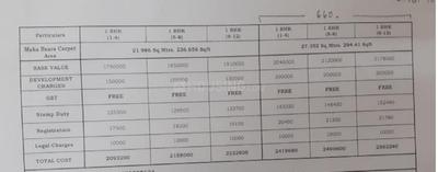 Project Image of 236.7 - 435.51 Sq.ft 1 BHK Apartment for buy in Neelkanth Valley II