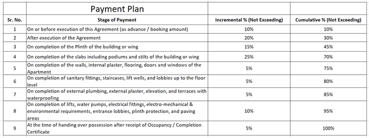 Gallery Cover Pic of Reliable Anandi Malhar