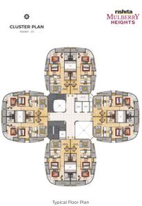 Project Image of 803.0 - 1387.0 Sq.ft 2 BHK Apartment for buy in Rishita Mulberry Heights Phase 4
