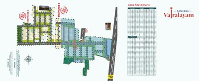 Sameera Vajralayam Master Plan 1