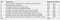 Karma Vibe Construction Linked Payment (CLP) 1