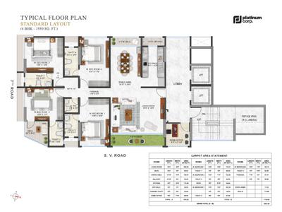 Project Image of 0.0 - 1950.0 Sq.ft 4 BHK Apartment for buy in Platinum Vista