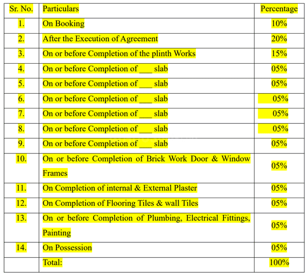 Gallery Cover Pic of Ikon Infinia