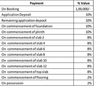 Project Image of 406.88 - 608.48 Sq.ft 1 BHK Apartment for buy in Puraniks Tokyo Bay Phase 1