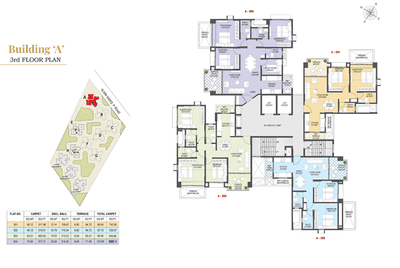 Project Image of 675.55 - 1107.19 Sq.ft 2 BHK Apartment for buy in Rama Celestial City Phase II Building A E H