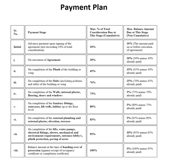 Omkar Shree Sparsh Main Image 1