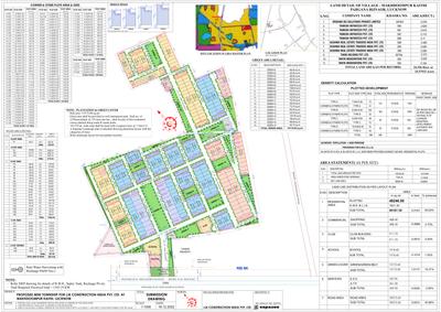 Project Image of 1210.0 - 5382.0 Sq.ft Residential Plot Plot for buy in LJK Vasto