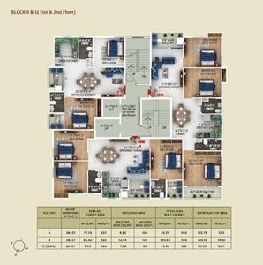 Project Image of 1087.0 - 2146.0 Sq.ft 2 BHK Apartment for buy in Urbanlite Ashiyana Sparklin City Block 9 10 11 And 12