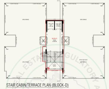 Project Image of 1033.44 - 1176.6 Sq.ft 3 BHK Apartment for buy in Ratnabhumi Turquoise Glamouere