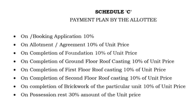 Project Image of 488.25 - 521.4 Sq.ft 2 BHK Apartment for buy in Raj Hi Tech End 5
