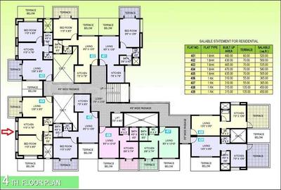Project Image of 365.0 - 520.0 Sq.ft 1 BHK Apartment for buy in Venktesha Golden Dreams