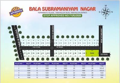 Million Bala Subramaniyam Nagar Layout Plan 1