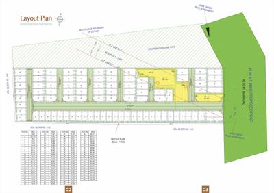 Project Image of 855.62 - 1263.36 Sq.ft Residential Plot Plot for buy in Shyam Villa