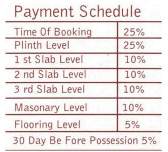 Project Image of 0.0 - 1015.0 Sq.ft 2 BHK Apartment for buy in Shayona Bhavyam Homes