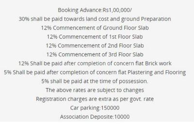 Project Image of 553.0 - 1250.0 Sq.ft 1 BHK Apartment for buy in Mahaveer Galaxy