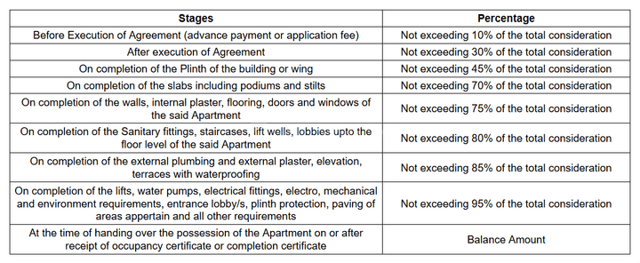 Gallery Cover Pic of S K Bhansali Wandering Winds