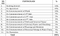 Gloria Greens Construction Linked Payment (CLP) 1