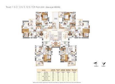 Project Image of 680.0 - 2020.0 Sq.ft 2 BHK Apartment for buy in Merlin The One