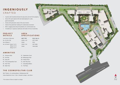 Project Image of 1768.0 - 3264.0 Sq.ft 3 BHK Apartment for buy in Sobha Infina