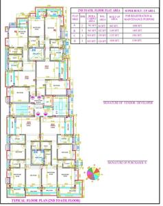 Project Image of 1098.0 - 1501.0 Sq.ft 2 BHK Apartment for buy in KIC Kaashi Enclave