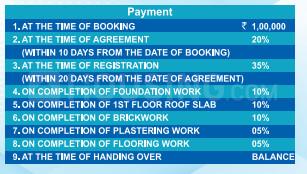 Project Image of 906.0 - 1278.0 Sq.ft 2 BHK Apartment for buy in Live INIYA